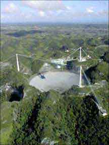 Arecibo Radioteleskopet i Puerto Rico